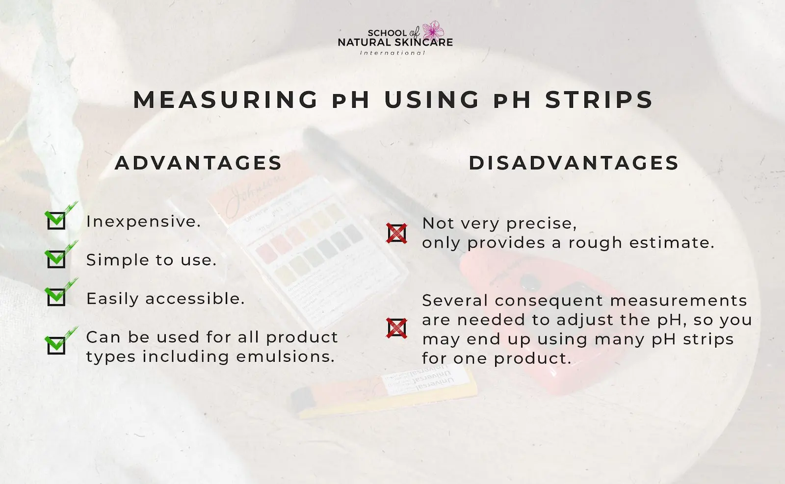 How to test and adjust the pH of natural skincare products (and why you should) Skincare Formulation