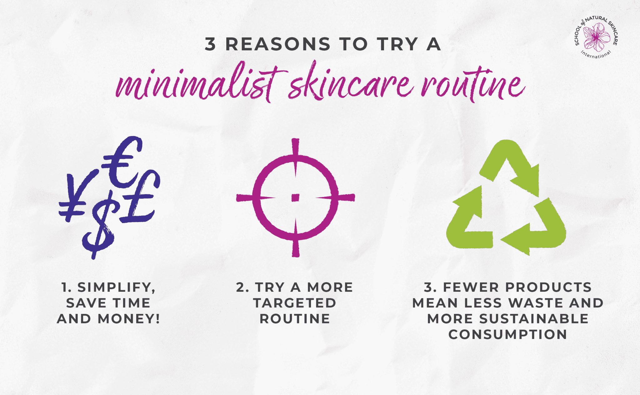 Simplify for Sustainability: The Benefits of Minimalist Skincare and Multipurpose Cosmetics Skincare Formulation 