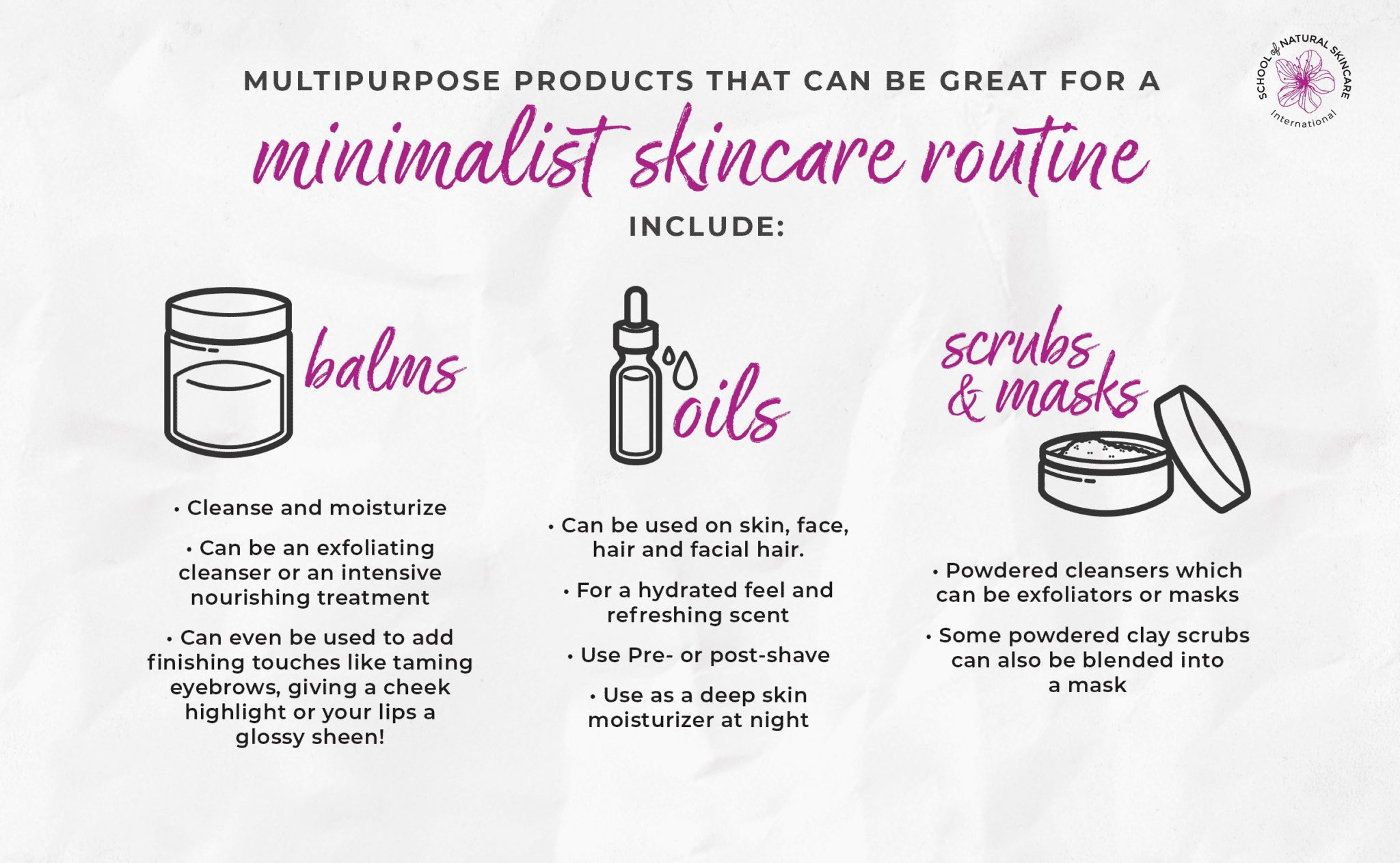 Simplify for Sustainability: The Benefits of Minimalist Skincare and Multipurpose Cosmetics Skincare Formulation 